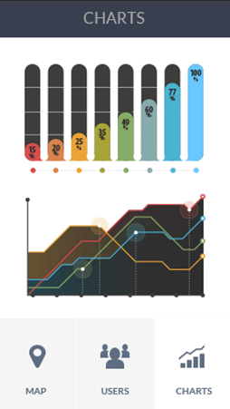 ddos网页端源码软件安卓版数据监控