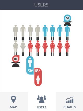 ddos网页端源码软件iPad版业务监控